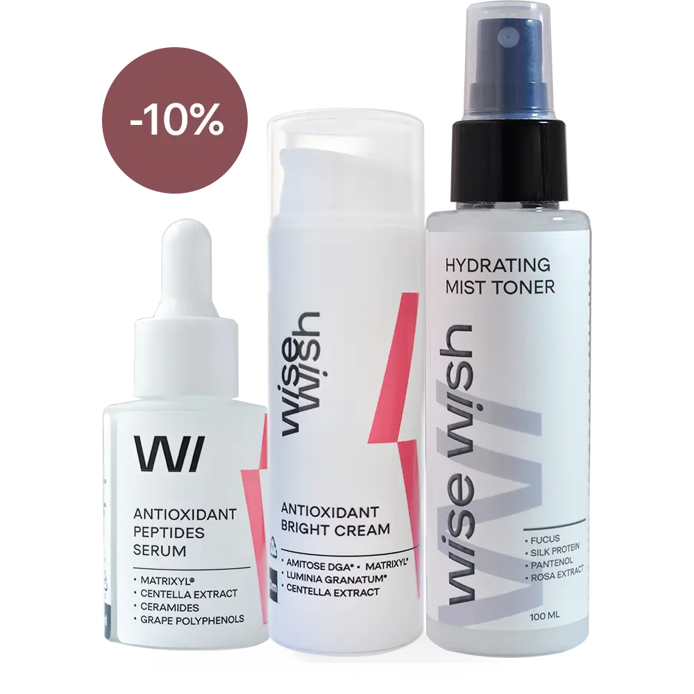 Набір Антиоксидант Wise Wish Antioxidant Set